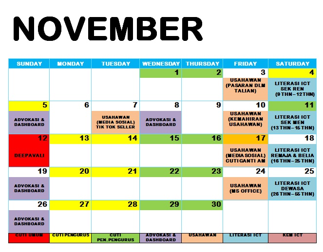 NOV
