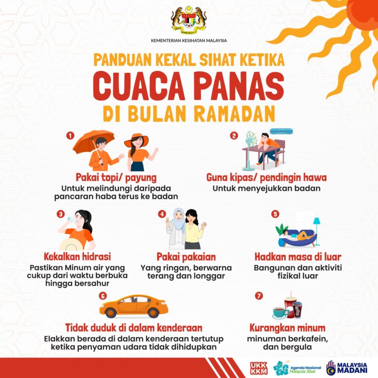 KESELAMATAN