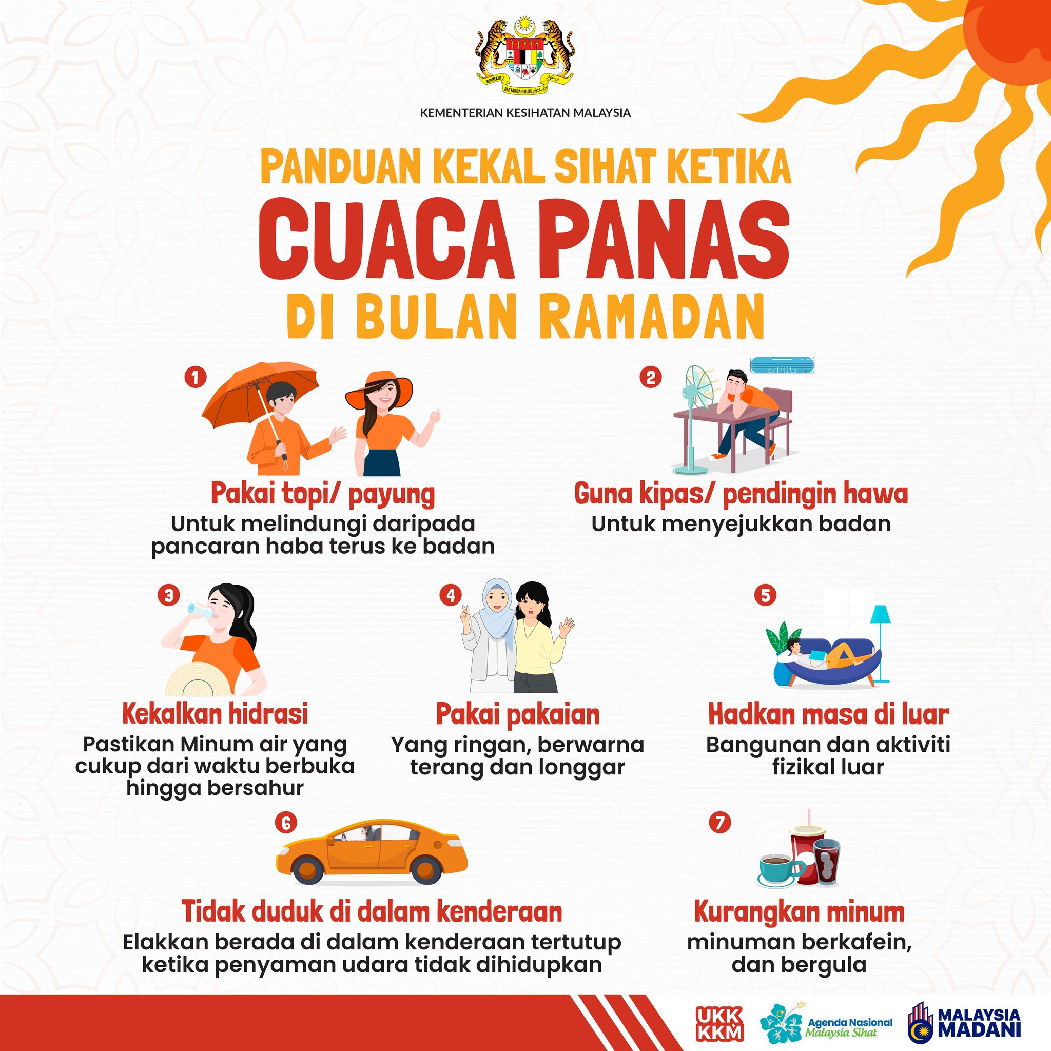 KESELAMATAN